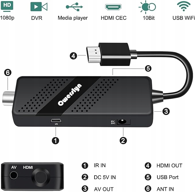 Cyfrowy Dekoder Naziemny 2024 Dekoder DVB-T2 HD 1080P H265 HEVC Main 10 Bit EAN (GTIN) 5907053660555