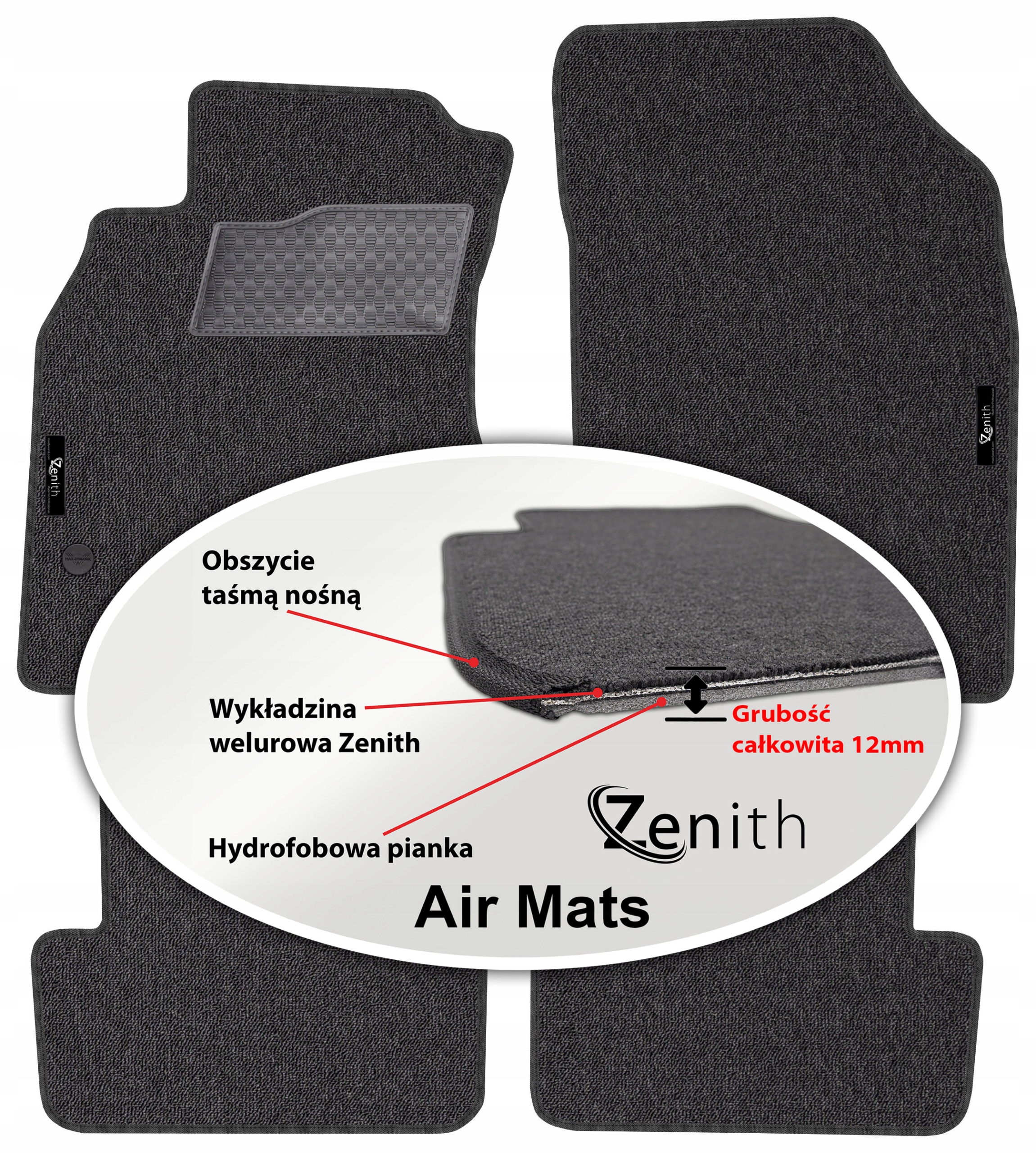 Renault Fluence 2010-2016 Velúrové koberčeky do auta Zenith Air Mats