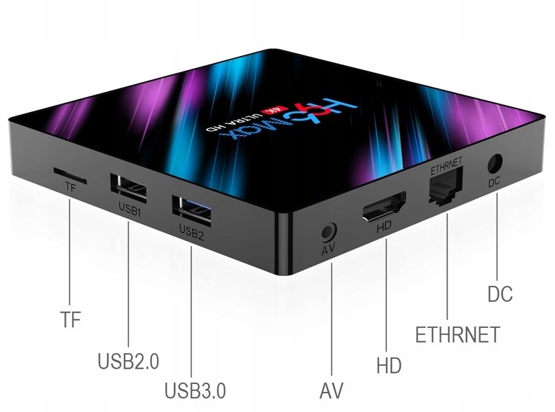 SMART TV BOX H96 MAX ULTRA HD 4K 4 64GB ANDROID 11 PRZYSTAWKA NETFLIX HBO Formaty obrazu DivX SVCD VCD