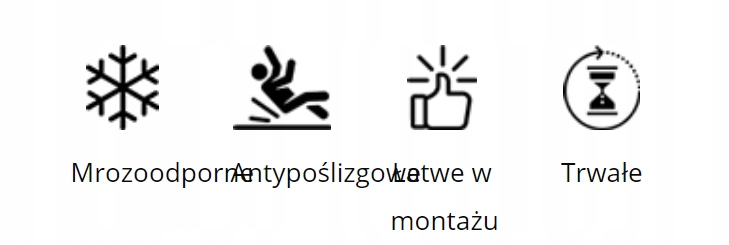 DESKA ELEWACYJNA KOMPOZYTOWA AMBER – DŁ. 2,9M Marka EcoTravers