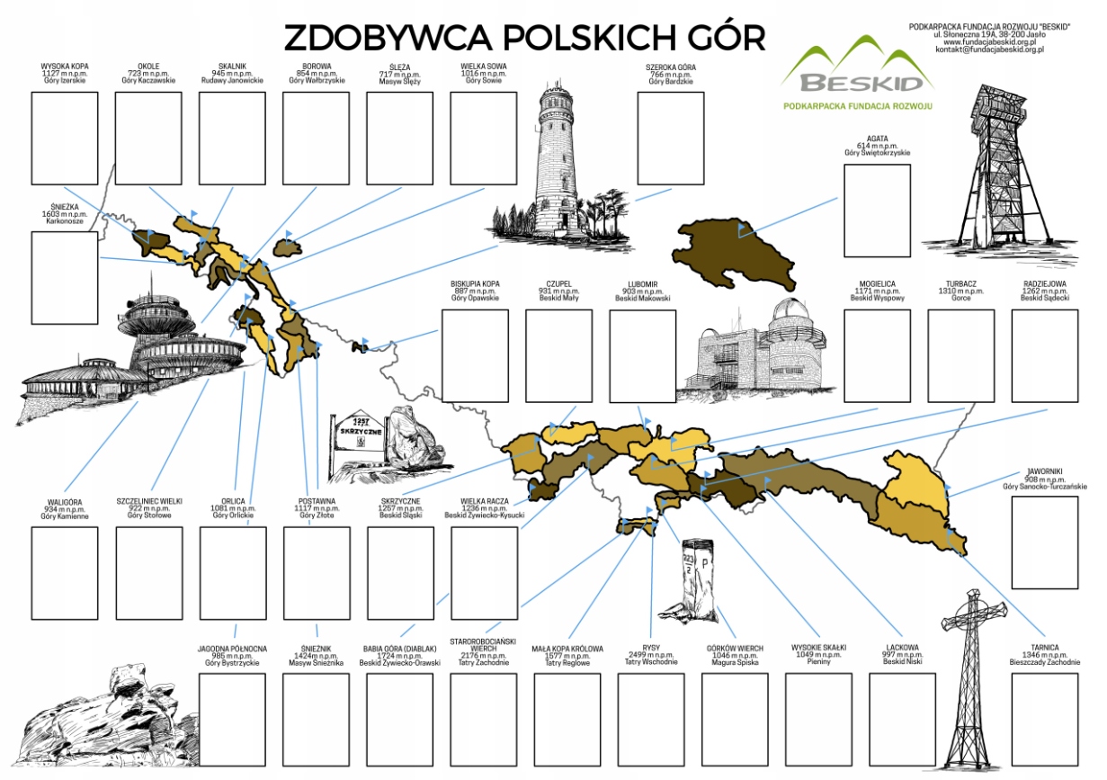 Plakát Hory Dobyvatel Polské Hor Korona Na Fotografie Mapa A1 Dárek