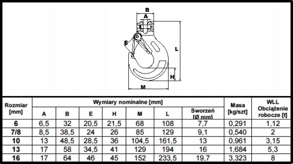 HAK ZAWIESIOWY SWORZNIOWY 5,3 TON Marka inny