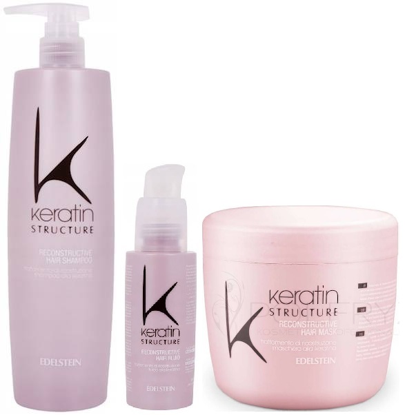 Keratin Structure Szampon Maska Fluid Duży Zestaw Keratynowy Do Włosów