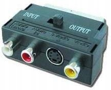 

Adapter Gembird CCV-4415 Scart S-video 3x Rca
