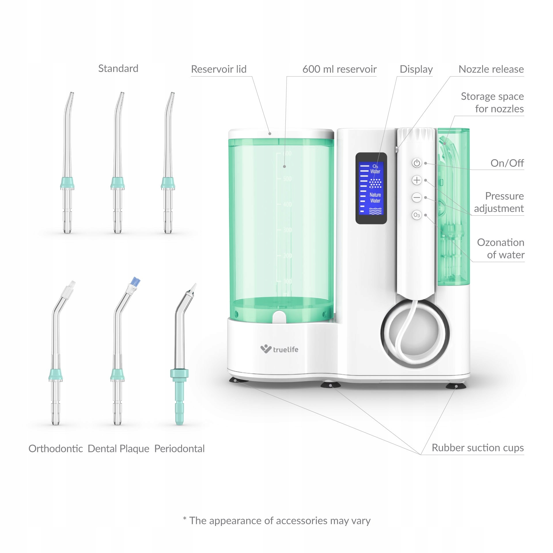 Truelife AquaFloss Station O300 Ozone Kolor dominujący odcienie zieleni