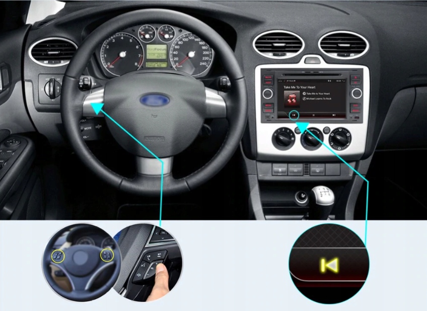 RADIO ANDROID FORD MONDEO FOCUS C-MAX KUGA GALAXY Złącza AUX minijack RCA Pre-out (przedwzmacniacz) RCA Sub-out (subwoofer) USB