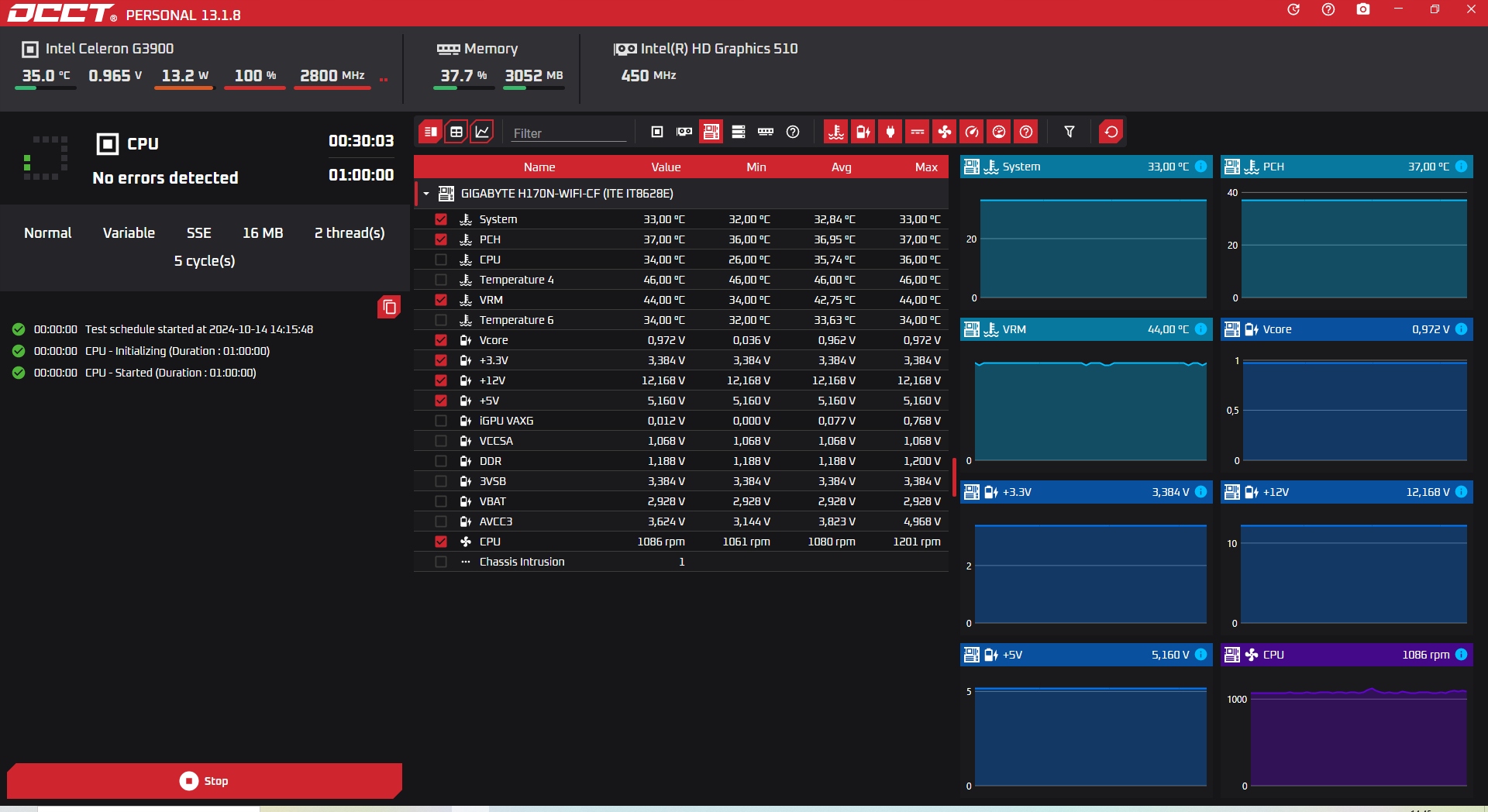 Płyta główna Gigabyte GA-H170N-WIFI Mini-ITX LGA1151 M.2 + pasta + IPA WIPE Częstotliwość taktowania pamięci 2133