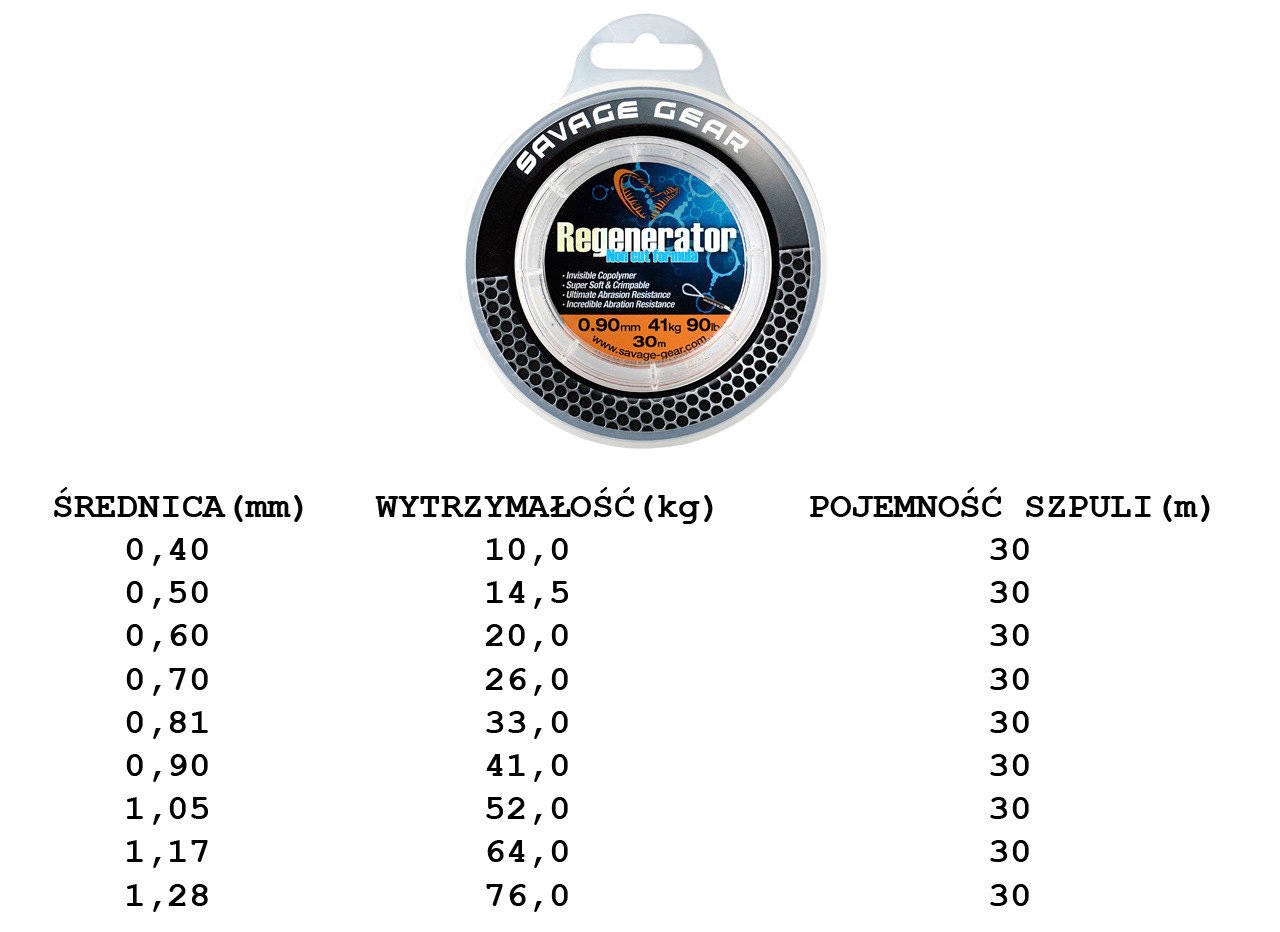 MATERIAŁ PRZYPONOWY SG REGENERATOR 30m-1,05mm Model Regenerator Mono
