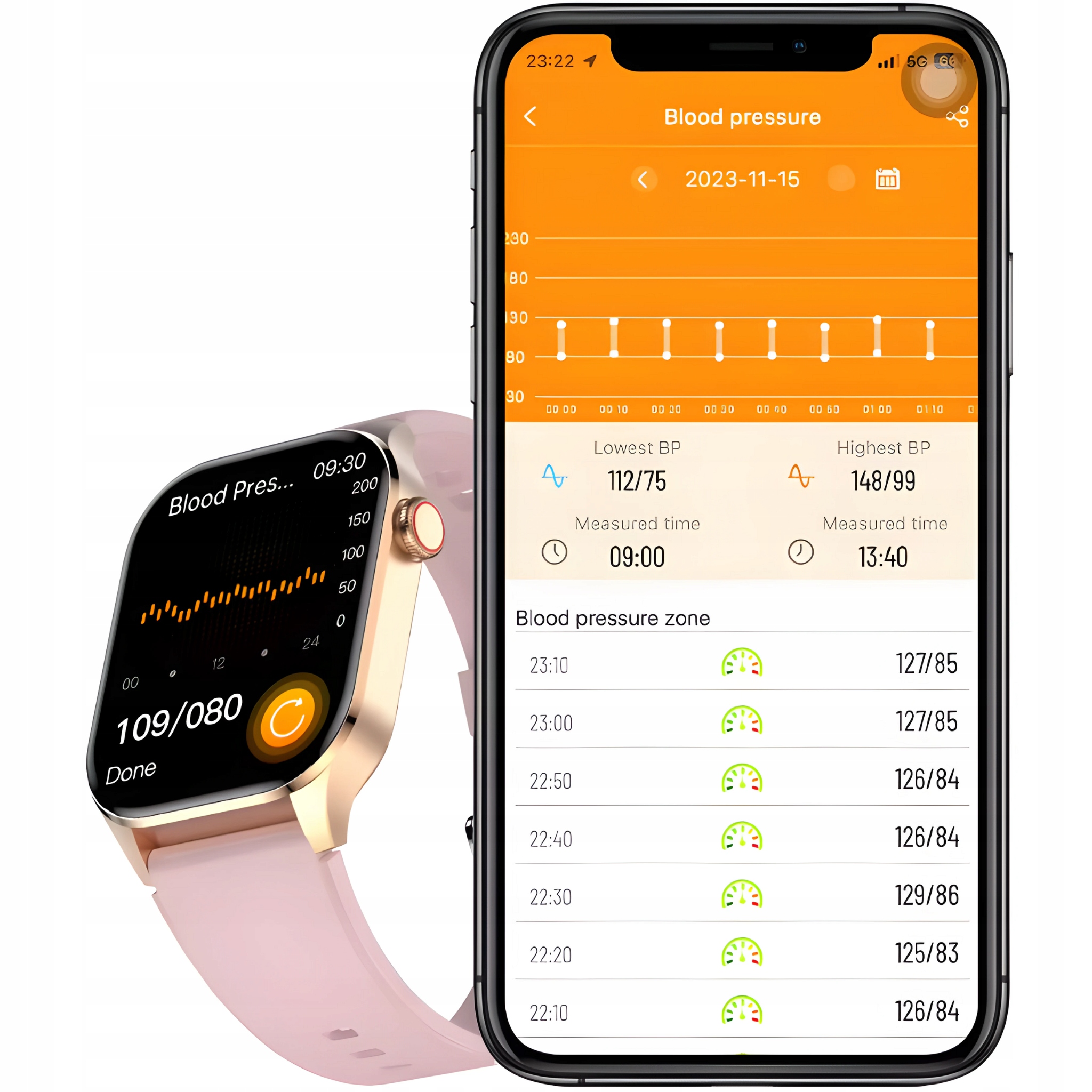 SMARTWATCH Damski Zegarek z Pomiarem Glukozy Ciśnieniomierz Rozmowy AMOLED Model inny