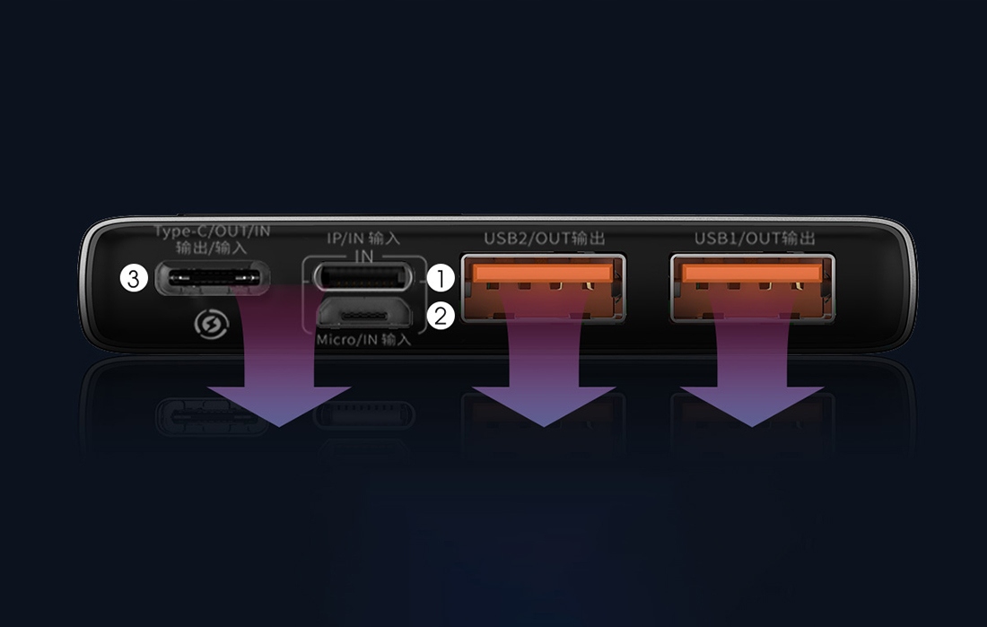 BASEUS MOCNY POWERBANK 10000MAH 22.5W PD QC USB-C USB-A MICRO USB LIGHTNING Typ akumulatora litowo-polimerowy