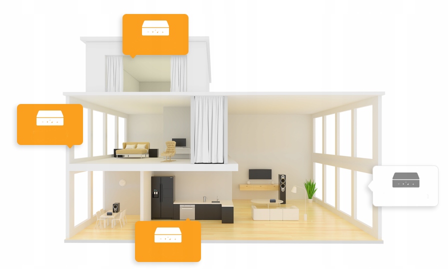 WIIM PRO PLUS ODTWARZACZ SIECIOWY STREAMER WIFI BLUETOOTH AIRPLAY PILOT Głębia bitowa dźwięku 24 b 32 b