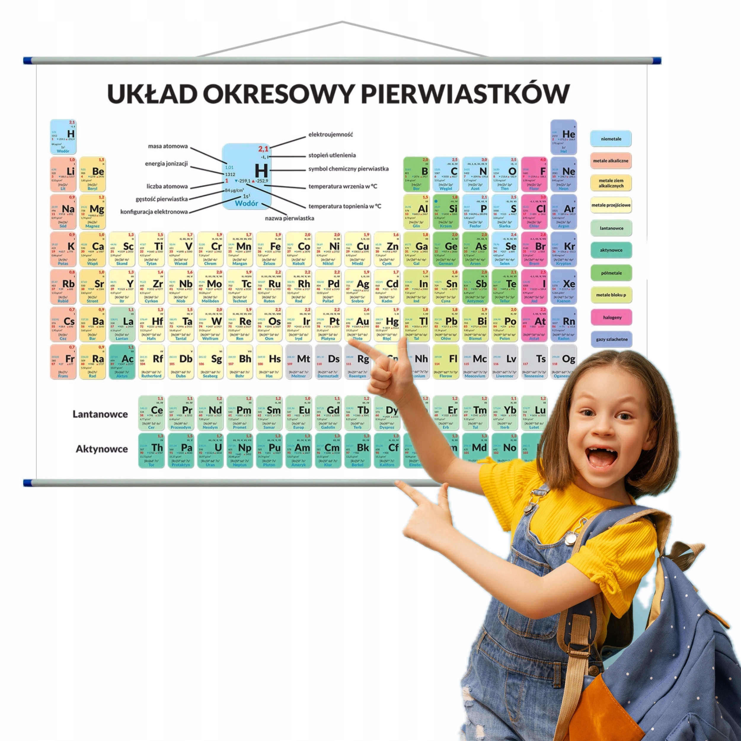 Układ Okresowy Pierwiastków plansza 1000 x 700 mm do powieszenia na ścianę