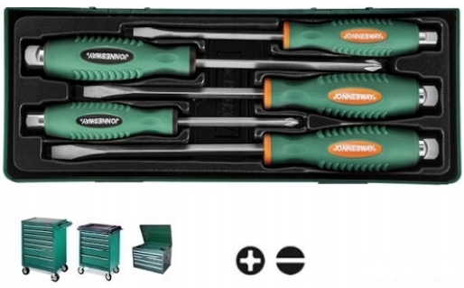 Modul Pvc Sada nárazových skrutkovačov
