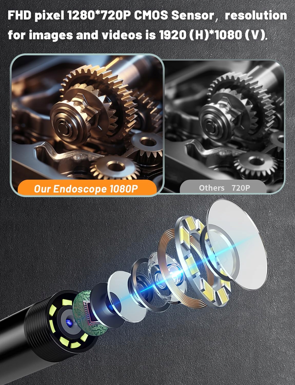 ENDOSKOPKAMERA HD 1920P 5M INSPEKCYJNA 8 LED IP67 TYP C ANDROID IOS — miniatura 2