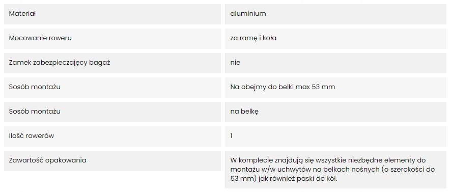 AMOS7608 UCHWYT ROWEROWY Z GAŁKĄ NA KLUCZ AMOS - BAGAŻNIKI DAC Kod producenta 7608