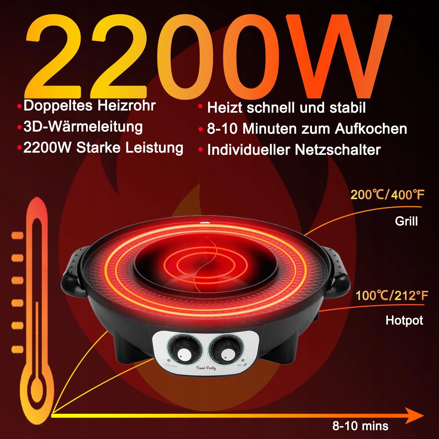 FOOD PARTY Elektryczny Garnek Grill 2w1 BBQ Fondue Raclette XXL 8 Osób — miniatura 3