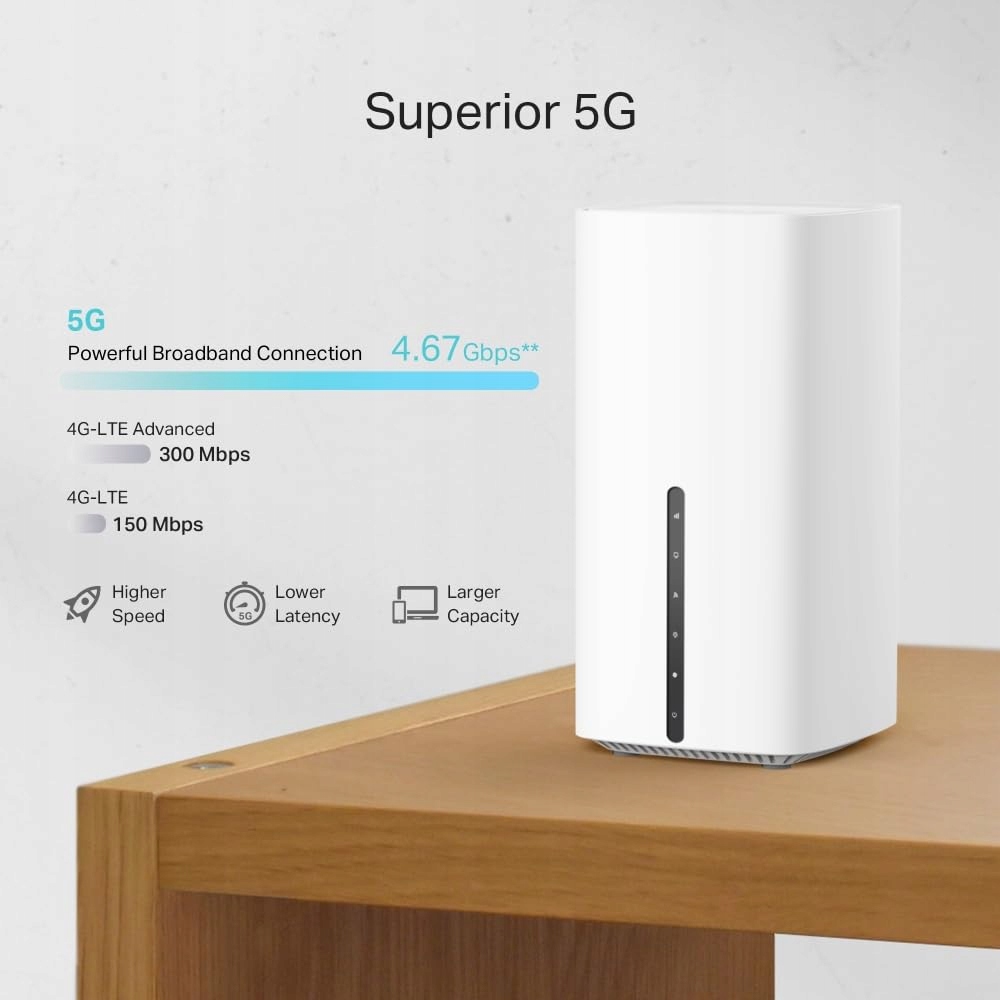TP-LINK Router LTE 5G SIM AX1800 Dualband WLAN 3x Gigabit MU-MIMO — miniatura 6