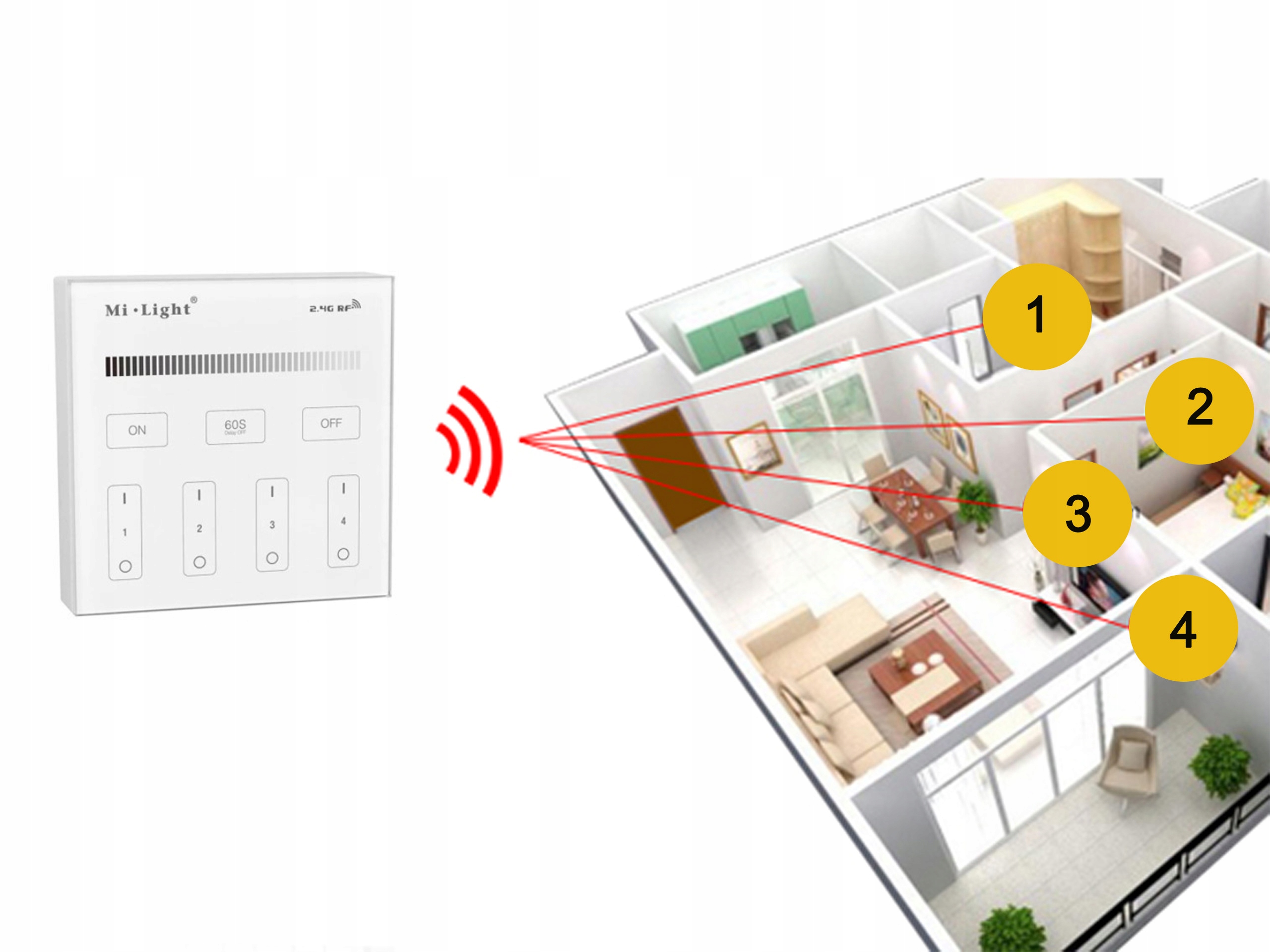 PILOT PANELOWY MONO NAŚCIENNY STREFOWY MILIGHT T1 Waga produktu z opakowaniem jednostkowym 0.2 kg
