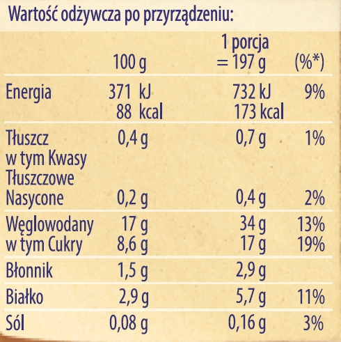 Dr. Oetker Kaszka Manna z truskawkami 2 x 47,5 g Waga 47.5 g