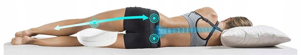 PODUSZKA ORTOPEDYCZNA KLIN MIĘDZY NOGI KOLANA DO SPANIA SEPARATOR MEMORY Cechy dodatkowe antyalergiczna spanie na boku zdejmowany pokrowiec