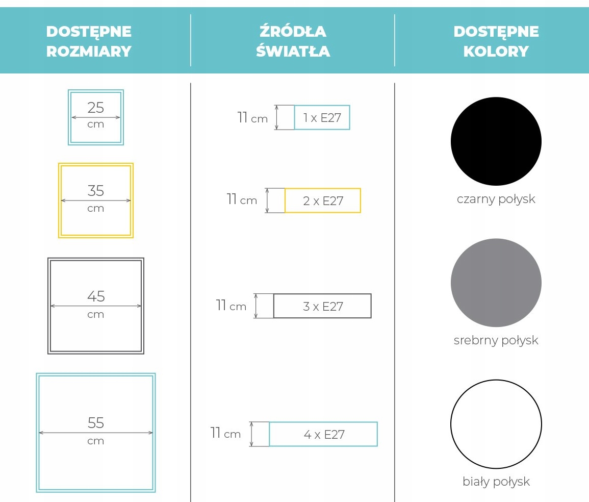 Plafon Sufit NAMCO 35 Biała Oprawa Kwadrat E27 LED Rodzaj plafon