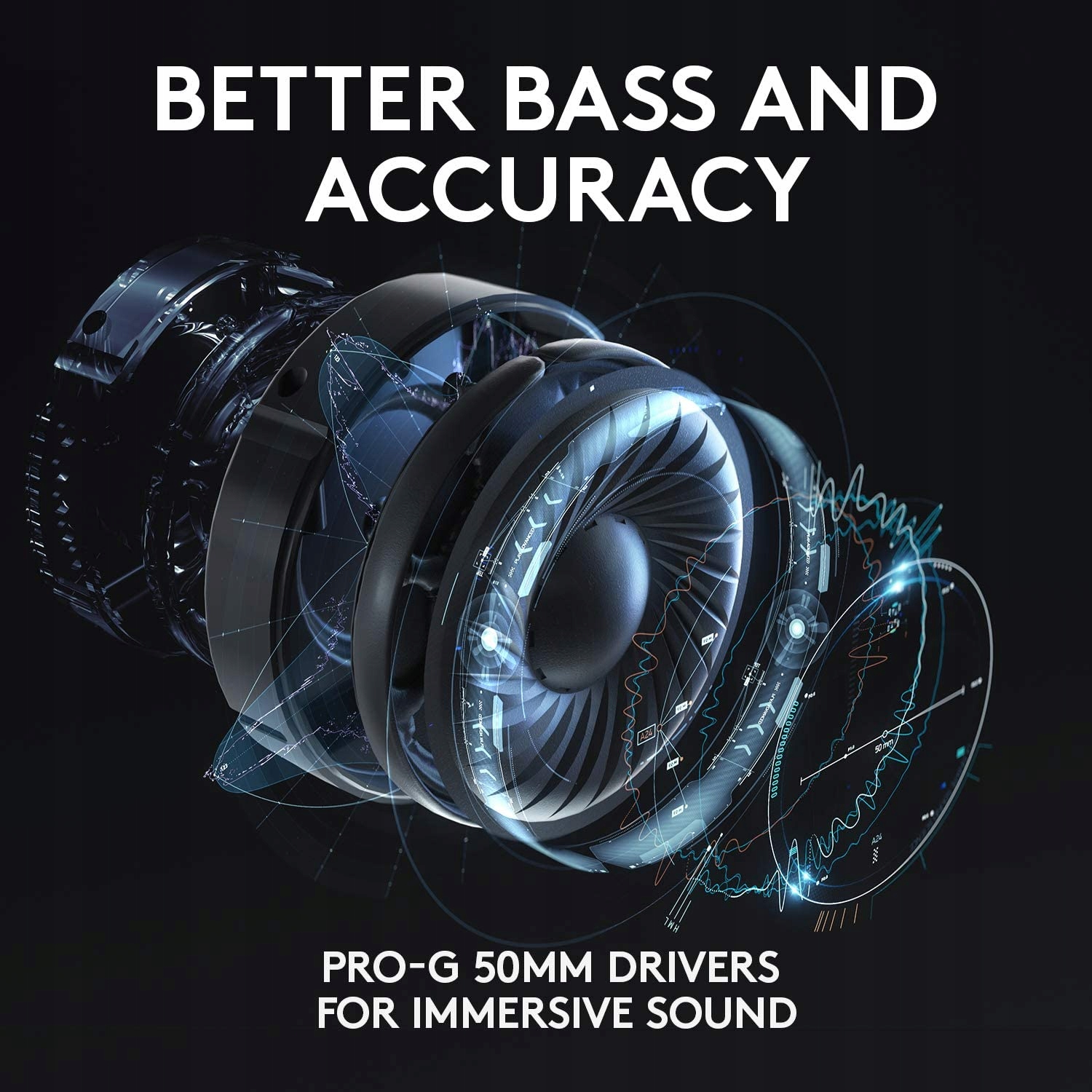 Logitech G635 LIGHTSYNC słuchawki przewodowe nauszne gamingowe Kod producenta 981-000750