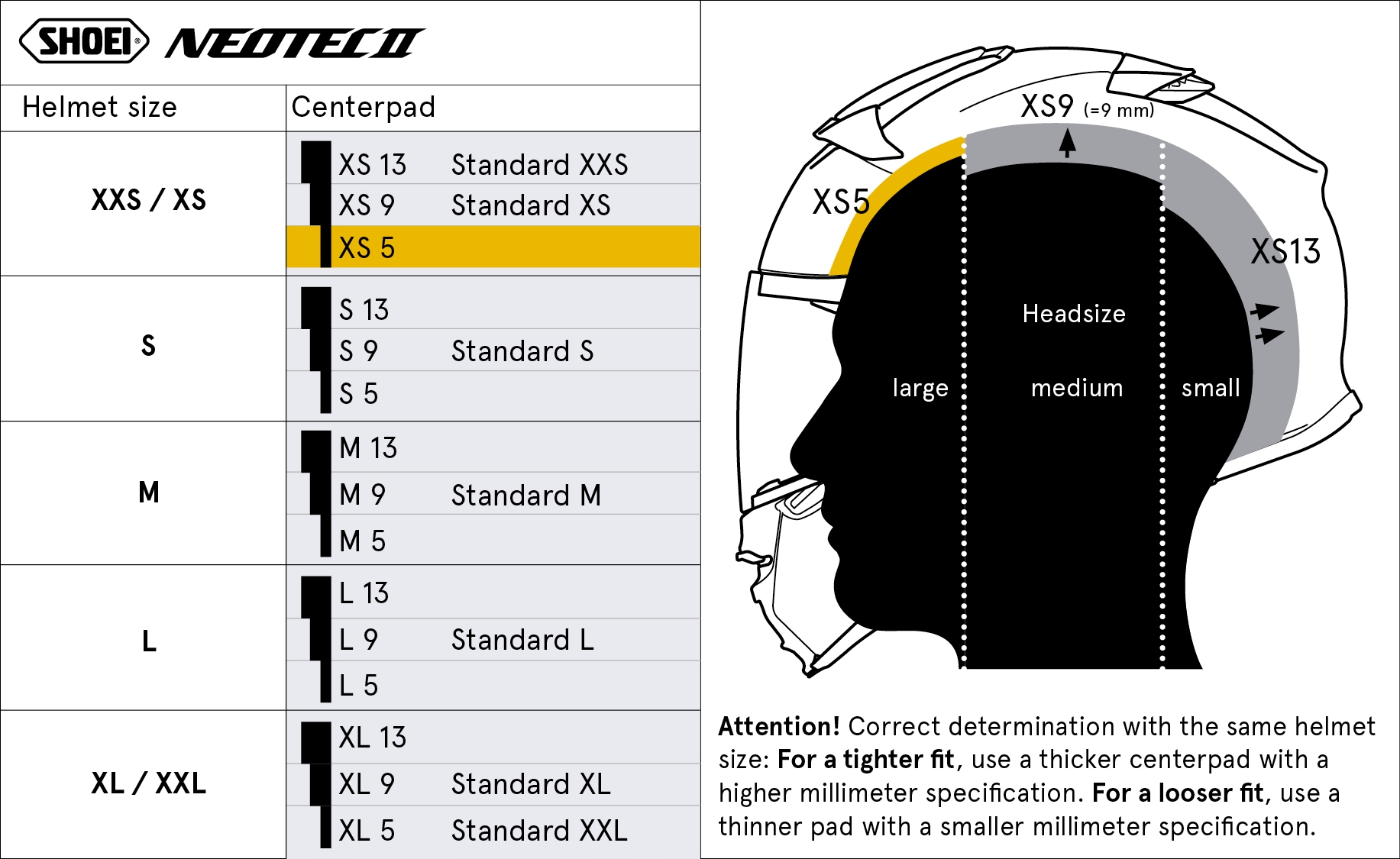 SHOEI WKŁADKA CENTRALNA XS5 DO KASKU NEOTEC II Stan opakowania oryginalne