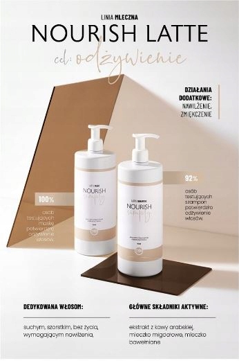 MILA SIMPLY NOURISH LATTE MASKA ODŻYWCZA 950ML Pojemność 950 ml