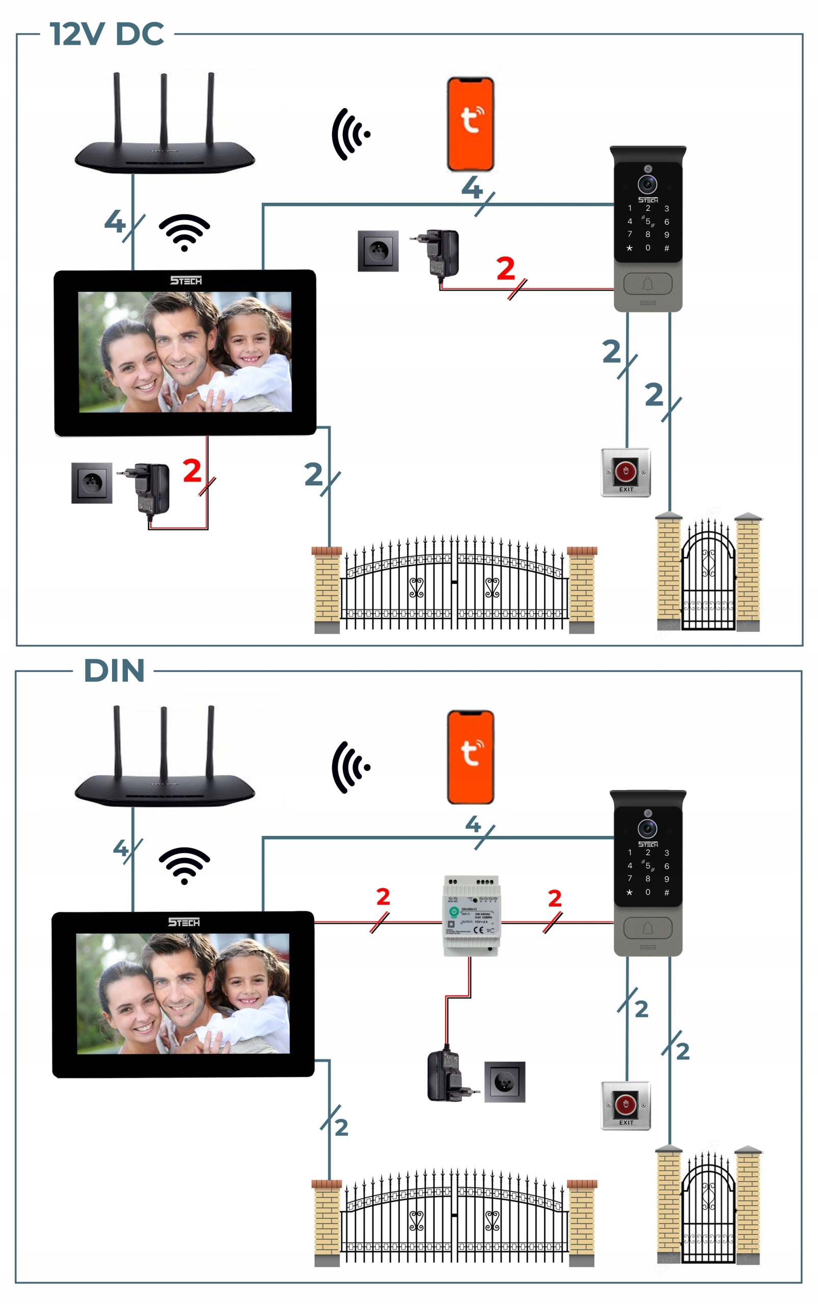 WIDEODOMOFON WIFI 5TECH TUYA 4-ŻYŁY NATYNK ZASILACZ DIN MONITOR DOTYKOWY Stan opakowania oryginalne