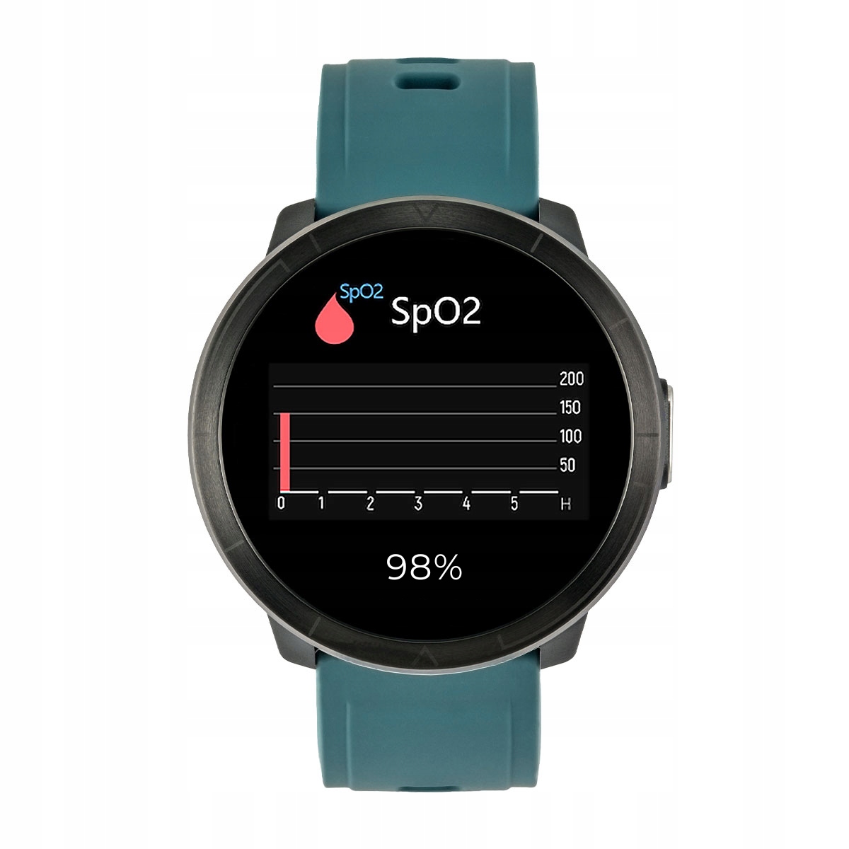 Smartwatch funkcje zdrowotne Watchmark Marka Watchmark