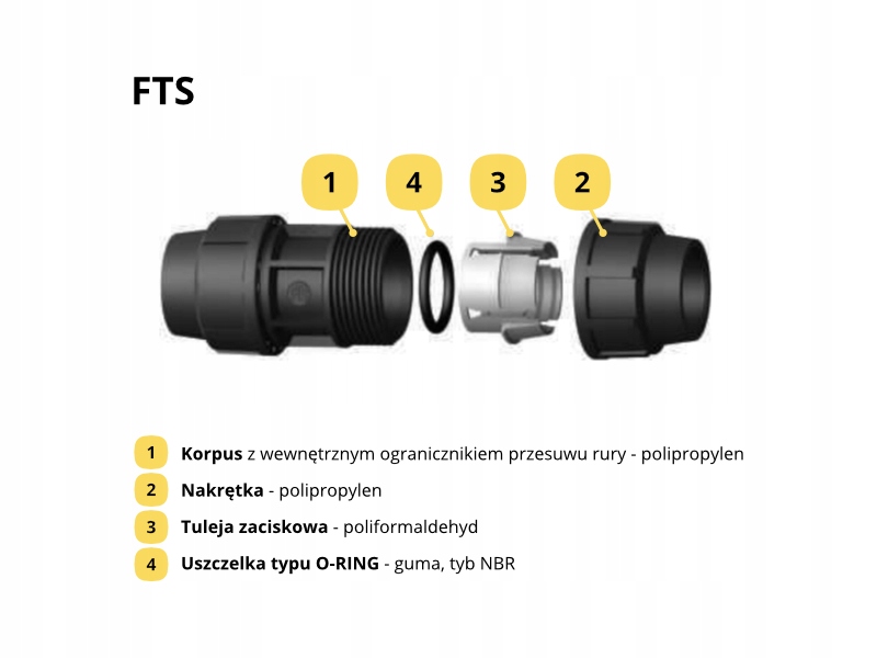 MUFA PE skręcana 25 Marka inna