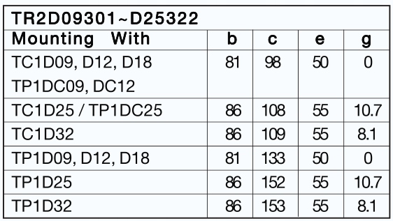 PRZEKAŹNIK TERMICZNY TR2D09312 5,5-8A ROBUSTA Marka bez marki