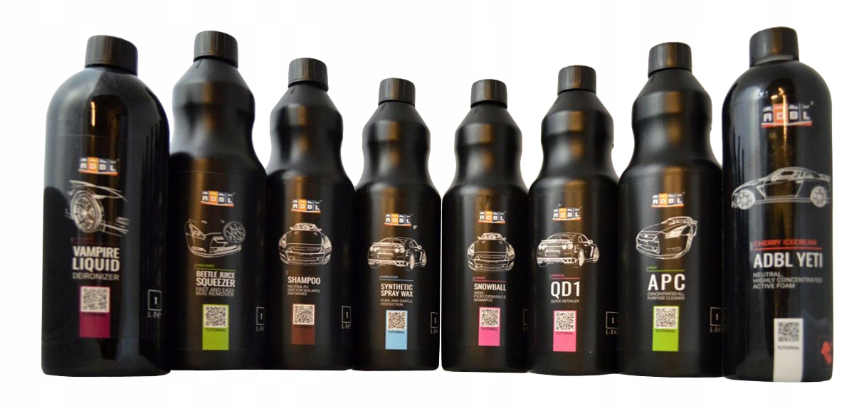 DRESSING DO ZEWNĘTRZBYCH TWORZYW SZTUCZNYCH ADBL BLACKOUTER 1L Producent ADBL