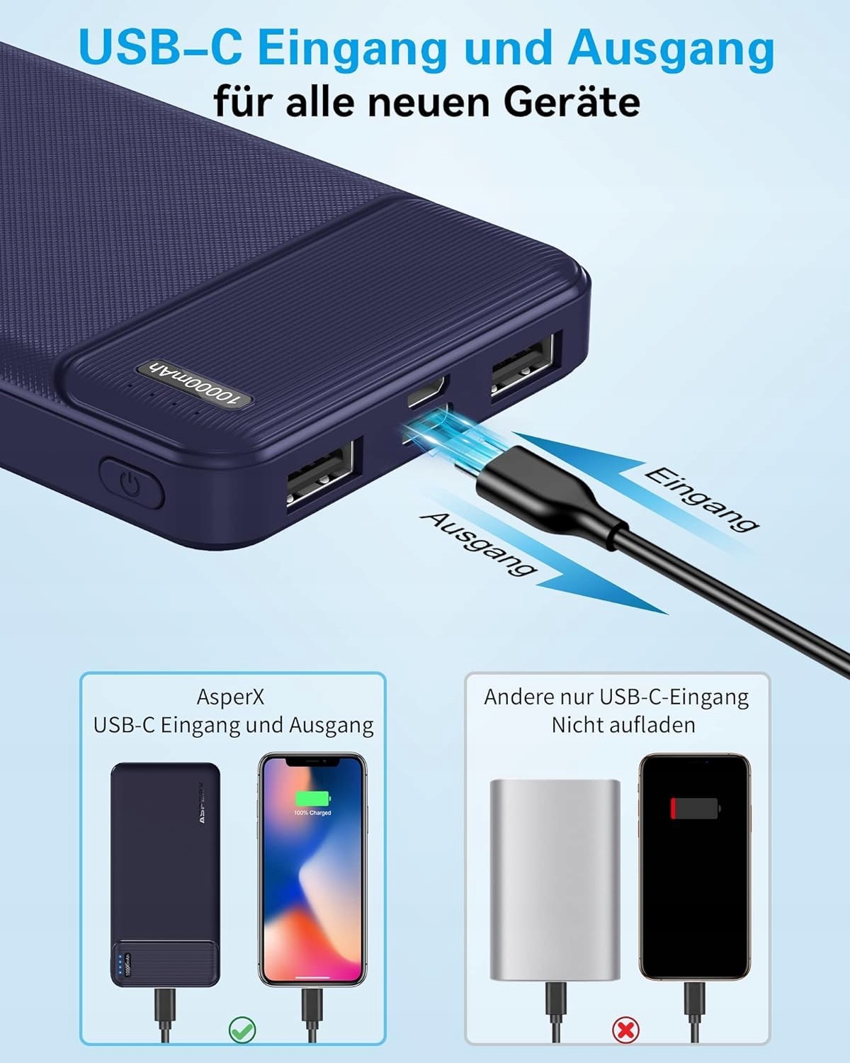 ASPERX Power Bank 2 Sztuki 10000mAh USB-C Kompatybilny z iPhone Samsung — miniatura 8