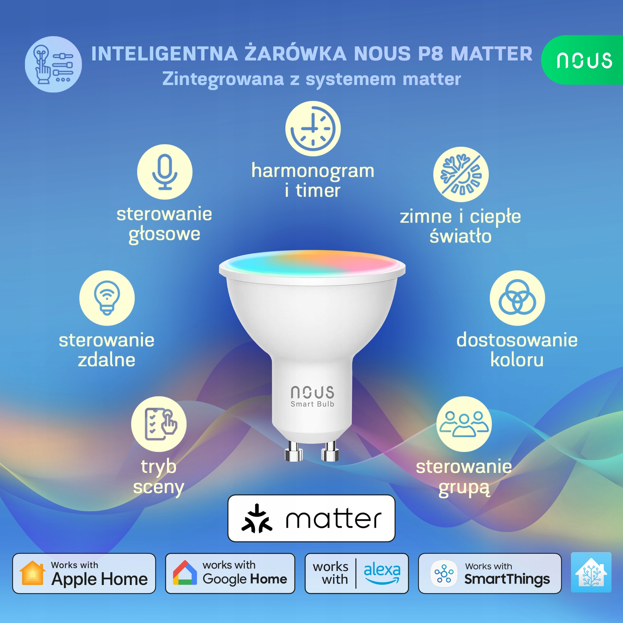 INTELIGENTNA ŻARÓWKA NOUS P8 SMART WIFI RGB BULB GU10 TUYA MATTER 2 szt EAN (GTIN) 5907772033906
