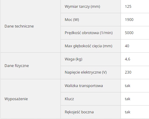 Bruzdownica Hikoki CM5MA WSZ 1900 W Kod producenta CM5MA WSZ