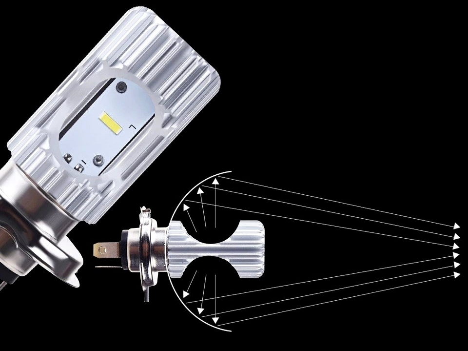 ŻARÓWKA LED H4 HS1 MOTOR SKUTER MOTOCYKL 1400 LM Typ H4 / P43t