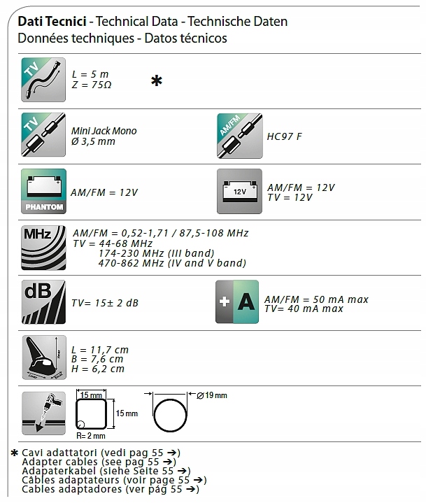 ANTENA DACHOWA FM / TV Shark Rekin Calearo 7727080 Marka Inna