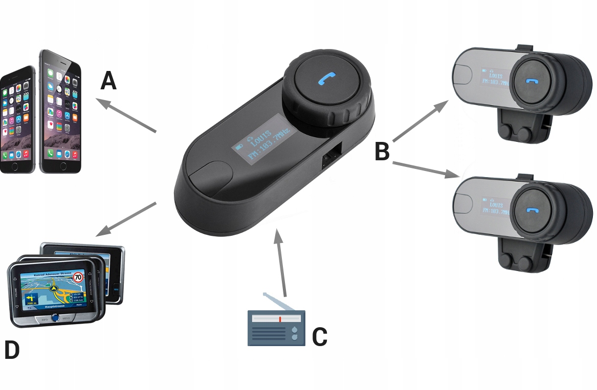 Interkom Intercom FreedConn T Com SC V3 Pro PL B7H Number of Sets for 1 helmet