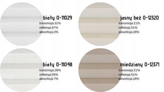 Roleta plisa przyciemniająca do okna 100x100 pearl Marka inna marka