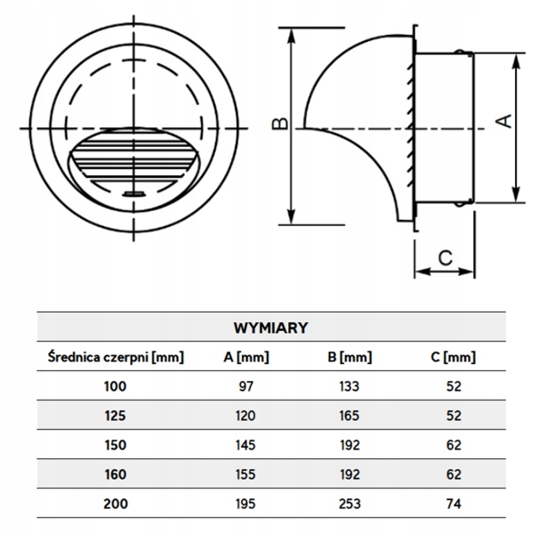 CZERPNIA - WYRZUTNIA NIERDZEWNA ŚCIENNA 100mm Materiał metal