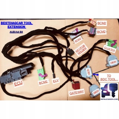 sada kabelových zástrček Audi A4 B8 BestDiagCar