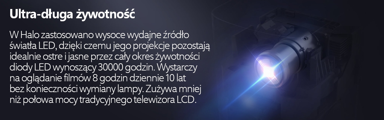 XGIMI HALO DLP 1080P 4K WIFI 3D HARMAN KARDON WAWA Waga produktu 1.6 kg