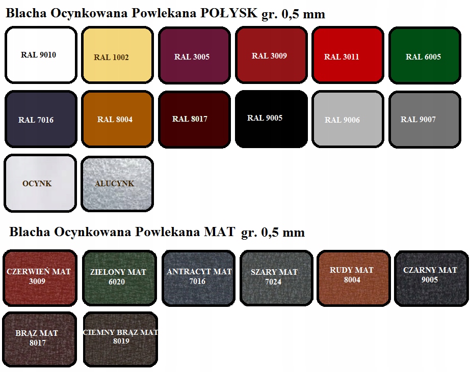 Narożnik wewnętrzny 3x3 7002 Kod producenta 7002