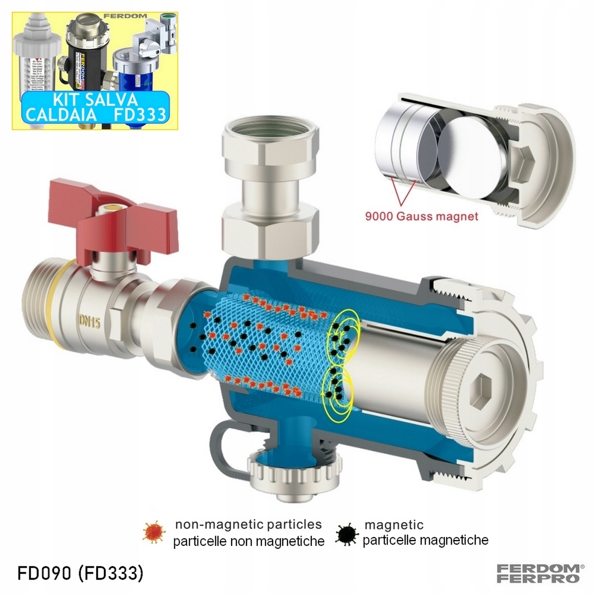3w1 OCHRONA KOTŁA Magnetyzer, Dozator, Neutraliz. Marka FERDOM