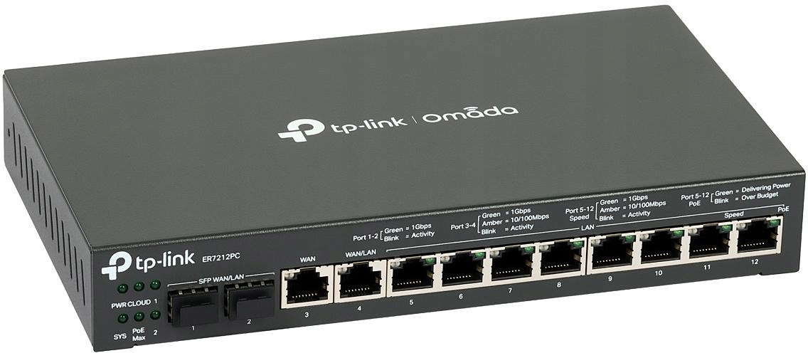 Router TP-LINK ER7212PC 3-w-1 Switch PoE Router Kontroler Omada