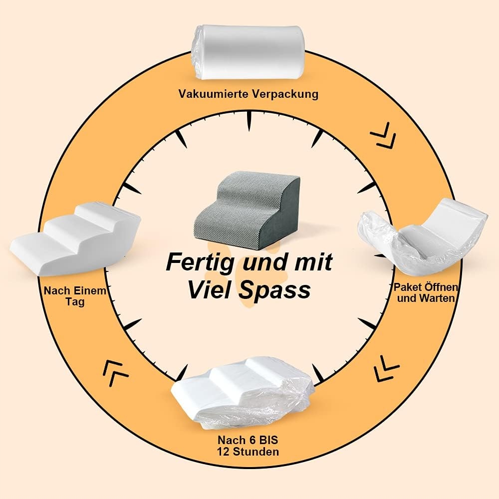 SCHODY/SCHODKI DLA PSA/PIESKÓW KOTA RAMPA PODEST Model SSF_IS33883BL