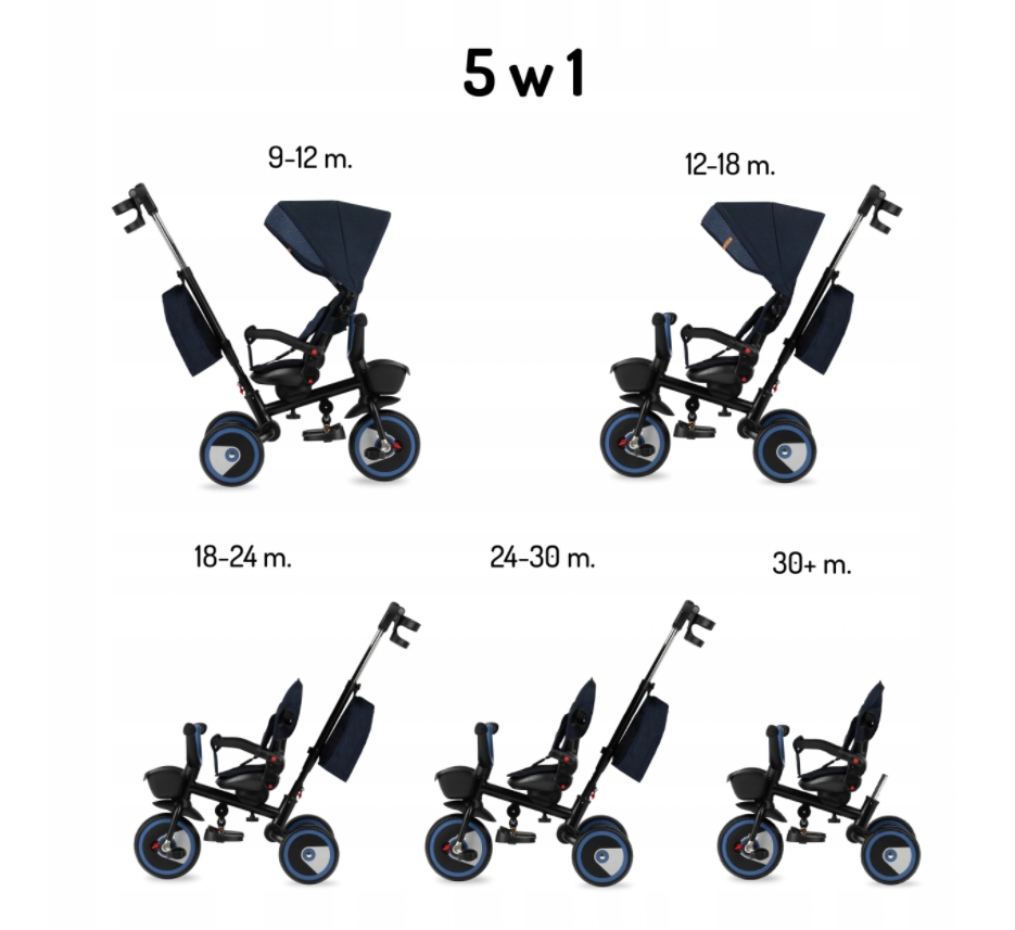 ROWEREK TRÓJKOŁOWY 5w1 MoMi INVIDIA OBROTOWY 360° AKCESORIA KOSZ TORBA Wzrost 92-110 cm