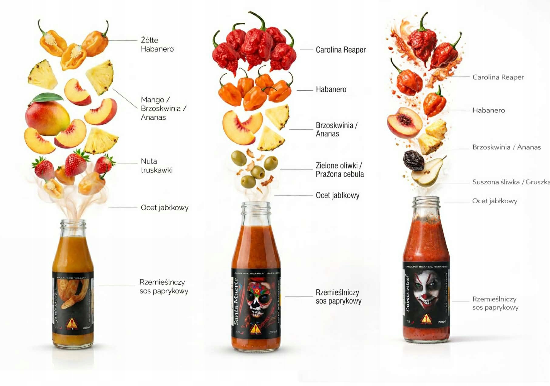 Opatrně Ostro Sada 3 omáček 3x200 ml, Carolina Reaper, Habanero