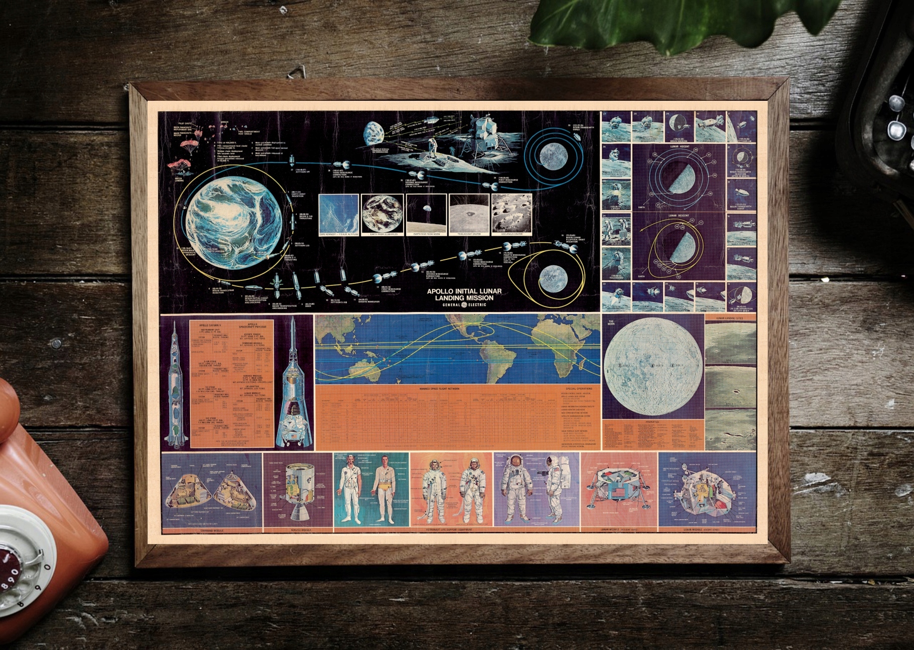 Plakát Nasa Apollo Mission 1969 vel. 12 0x85 cm